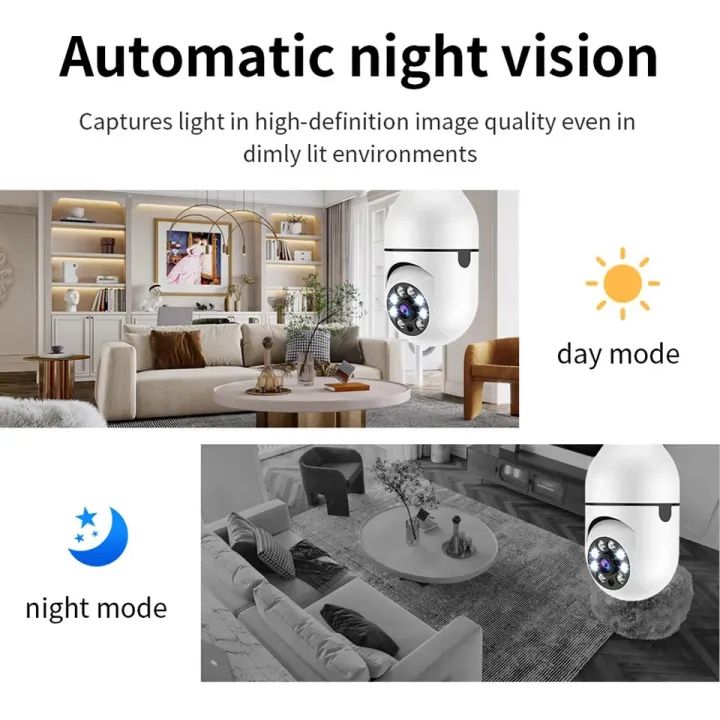 Smart Wifi Camera